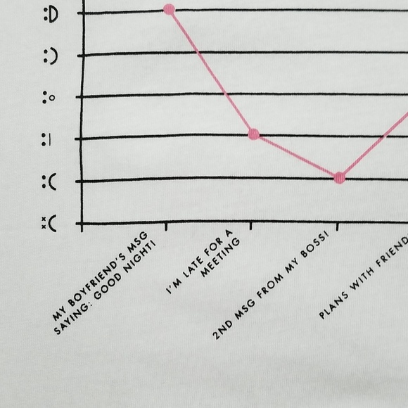 ZARA graphic tee 'my emotional day...' • NWT - Picture 7 of 8